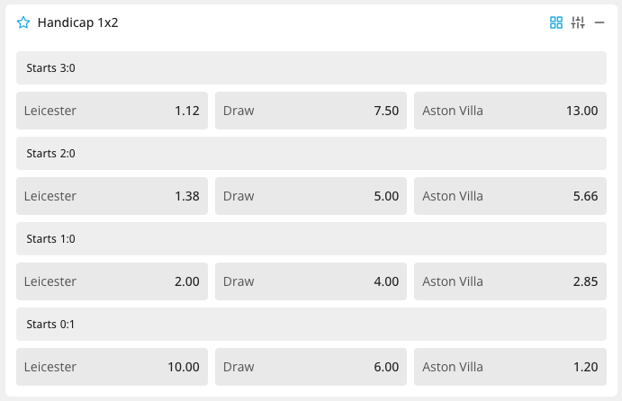 TGP Group Expanded view Leicester v Aston Villa European Handicaps screenshot